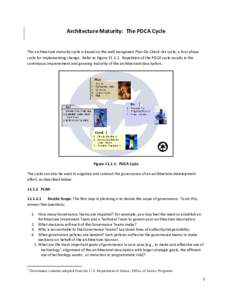 Architecture Maturity: The PDCA Cycle  The architecture maturity cycle is based on the well recognized Plan-Do-Check-Act cycle, a four phase cycle for implementing change. Refer to Figure[removed]Repetition of the PDCA c