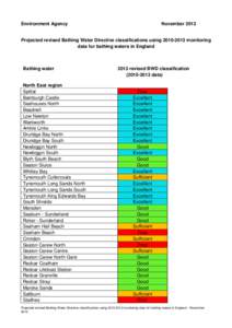 Environment Agency  November 2013 Projected revised Bathing Water Directive classifications using[removed]monitoring data for bathing waters in England