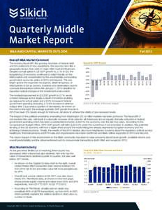 M&A And Capital Markets Outlook  Quarterly GDP Growth 6.0% 4.0% 2.0%