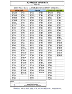 AUTOBUSNI VOZNI RED RUJANGAJEV TRG (+/- 5 min) - A. KANIŽLIĆA ( VIJENAC PETROVE GORE) LINIJA 1 RADNI DAN 05,15 KV