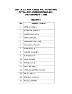 LIST OF JO1 APPLICANTS WHO PASSED THE ENTRY-LEVEL EXAMINATION (EnLEx) ON FEBRUARY 07, 2015 REGION 6 NO.