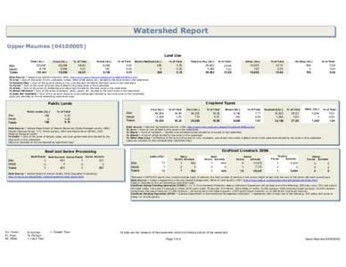 Crystal Reports - report_template.rpt