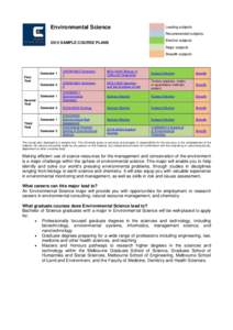 Environmental Science  Leading subjects Recommended subjects[removed]SAMPLE COURSE PLANS