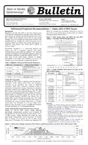 Palivizumab Prophylaxis Recommendations — Alaska, 2012–13 RSV Season