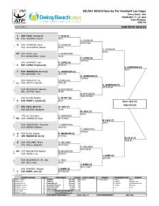 Tennis / John Isner / Marin Čilić