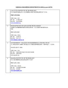 CHEMICAL ENGINEERING DEPARTMENTS IN INDIA (as per AICTE)  1. CALCUTTA INSTITUTE OF TECHNOLOGY P.O. BANITABLAP.S. ULUBERIA DIST HOWRAHW.B