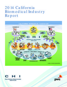 2014 California Biomedical Industry Report Letter from the Governor The State of California is the birthplace of the biomedical industry and a worldwide leader in