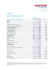 Medibank Private Limited ABN[removed]APPENDIX: SUMMARY OF FINANCIAL RESULTS Pro forma1