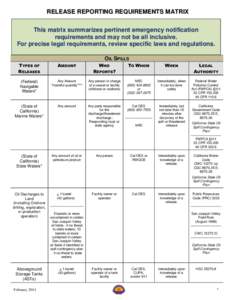 Release Reporting Requirements Matrix