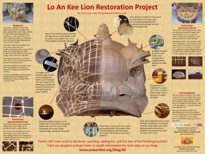 Lo An Kee Lion Restoration Project by Chris Low under the guidance of Corey Chan Each joint was checked to make sure it was tight and secure. Loose joints were retied following traditional methods involving paper ties an