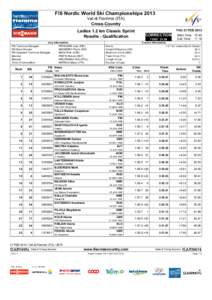 FIS Nordic World Ski Championships 2013 Val di Fiemme (ITA) Cross-Country