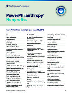 P   owerPhilanthropy ® N   onprofits PowerPhilanthropy Marketplace as of April 8, 2015 1girl