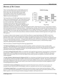 Bureau of the Census  Bureau of the Census CENSUS Funding Dollars (BA in millions)