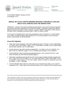 For Immediate Release: January 24, 2013 HTA Release[removed]ANNUAL 2012 TOTAL VISITOR SPENDING REACHED A RECORD $14.3 BILLION WHILE TOTAL ARRIVALS WAS THE HIGHEST EVER HONOLULU – Growth in total visitor expenditures and