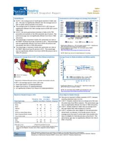 Idaho  Reading Grade 4 Public Schools