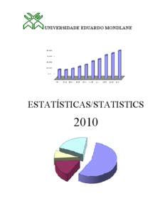 UNIVERSIDADE EDUARDO MONDLANE  ESTATÍSTICAS/STATISTICS 2010