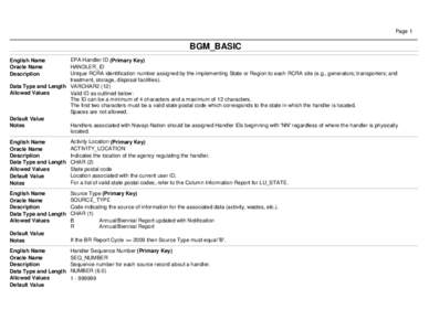 Page 1  BGM_BASIC EPA Handler ID (Primary Key) HANDLER_ID Unique RCRA identification number assigned by the implementing State or Region to each RCRA site (e.g., generators; transporters; and