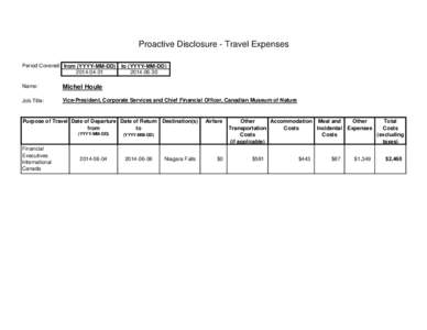 Proactive Disclosure - Travel Expenses Period Covered: from (YYYY-MM-DD[removed]to (YYYY-MM-DD[removed]