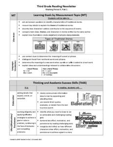 Third Grade Reading Newsletter Marking Period 4, Part 1 Learning Goals by Measurement Topic (MT)  MT