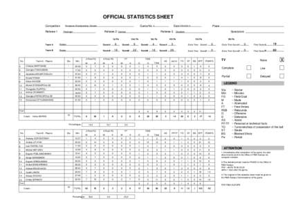 OFFICIAL STATISTICS SHEET Competition Referee 1 Game No. 2