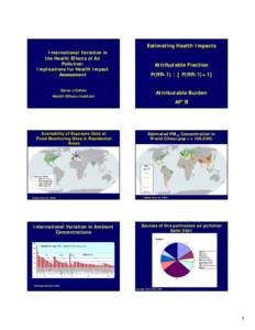 Estimating Health Impacts International Variation in the Health Effects of Air Pollution: Implications for Health Impact Assessment