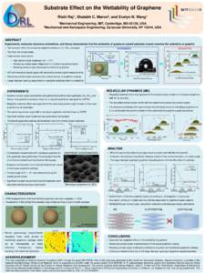 Substrate Effect on the Wettability of Graphene Rishi 1 Raj ,