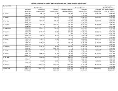 2008 Taxable Valuations (Green Book) - Arenac County