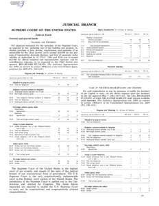 JUDICIAL BRANCH Object Classification (in millions of dollars) SUPREME COURT OF THE UNITED STATES General and special funds: SALARIES