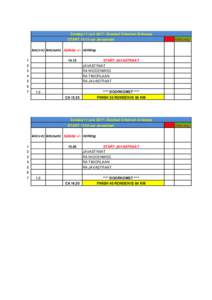 Zondag 11 juni 2017: Zeestad Criterium B-klasse STARTuur Javastraat Verk.reg.  km(v-n) km(cum) tijdstip +/- richting