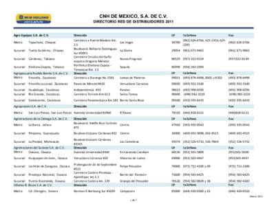 CNH DE MEXICO, S.A. DE C.V. DIRECTORIO RED DE DISTRIBUIDORES 2011 Agro Equipos S.A. de C.V.  Agropecuaria Pueblo Bonito S.A. de C.V.