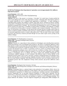 SPECIALTY CROP BLOCK GRANT AWARDS 2015 In 2015, the Washington State Department of Agriculture received approximately $4.1 million to help fund 24 projects: Grant Recipient: USDA-ARS Project Title: The Weed Link in Zebra