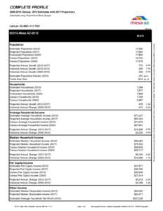 COMPLETE PROFILE[removed]Census, 2012 Estimates with 2017 Projections Calculated using Proportional Block Groups Lat/Lon: [removed] RFULL9