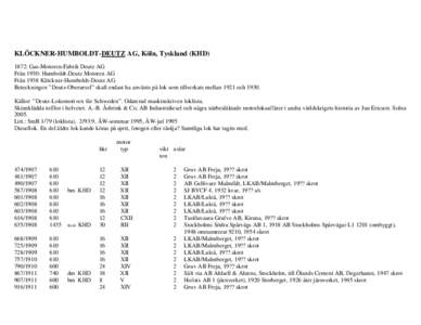 KLÖCKNER-HUMBOLDT-DEUTZ AG, Köln, Tyskland (KHD) 1872: Gas-Motoren-Fabrik Deutz AG Från 1930: Humboldt-Deutz Motoren AG