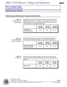 ARCC 2010 Report: College Level Indicators  DRAFT West Los Angeles College Los Angeles Community College District