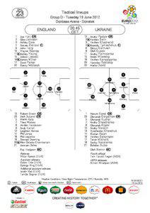 MD3_2003342_England_Ukraine_EURO_TactLineUps