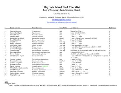 Haycock Island Bird Checklist East of Vaghena Island, Solomon Islands52s43e Compiled by Michael K. Tarburton, Pacific Adventist University, PNG. [To communicate: please re-type e-mail address]
