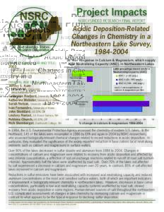 NSRC Northeastern States Research Cooperative PROJECT AWARD YEAR AND TITLE: 2003