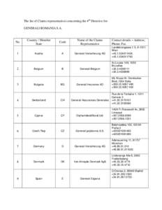 The list of Claims representatives concerning the 4th Directive for: GENERALI ROMANIA S.A. No.  1