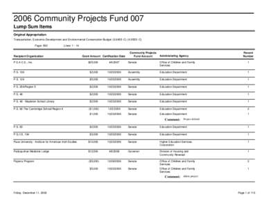 2006 Community Projects Fund 007 Lump Sum Items Original Appropriation Transportation, Economic Development and Environmental Conservation Budget (S[removed]C) (A[removed]C) Page: 590