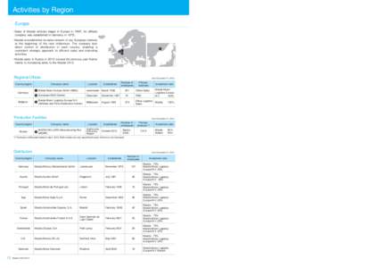 Activities by Region  Europe Europe ・Sales of Mazda vehicles began in Europe in[removed]An aﬃliate