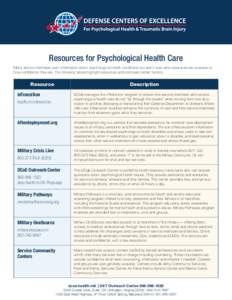 Resources for Psychological Health Care Many service members want information about psychological health conditions but aren’t sure what resources are available or how confidential they are. The following tables highli