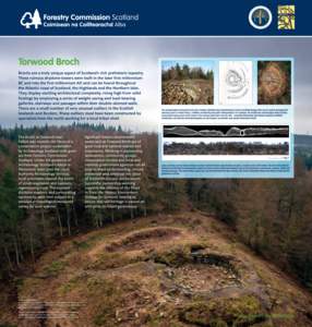 ACKNOWLEDGEMENTS : Terrestrial laser scanning by AOC Archaeology; low altitude aerial photography by EM Photo. The project would also like to thank the landowner and land agent for their kind permission to undertake the 