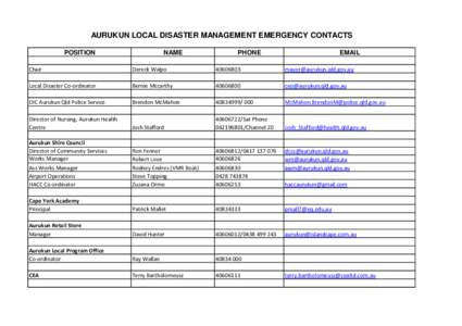 AURUKUN LOCAL DISASTER MANAGEMENT EMERGENCY CONTACTS POSITION NAME  PHONE