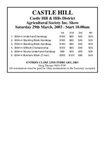 CASTLE HILL Castle Hill & Hills District Agricultural Society Inc. Show Saturday 29th March, Start 10.00am 1. 2.