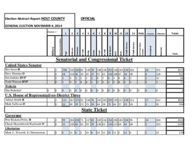 Election Abstract Report-HOLT COUNTY  OFFICIAL 2