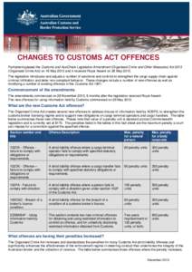 CHANGES TO CUSTOMS ACT OFFENCES Parliament passed the Customs and AusCheck Legislation Amendment (Organised Crime and Other Measures) Act[removed]Organised Crime Act) on 16 May 2013 and it received Royal Assent on 28 May 2