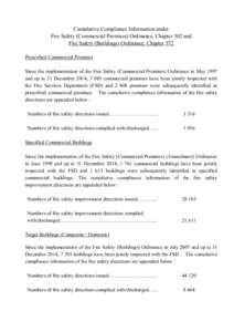 Cumulative Compliance Information under Fire Safety (Commercial Premises) Ordinance, Chapter 502 and Fire Safety (Buildings) Ordinance, Chapter 572