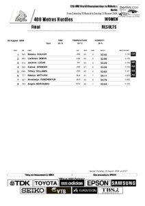 400 metres hurdles