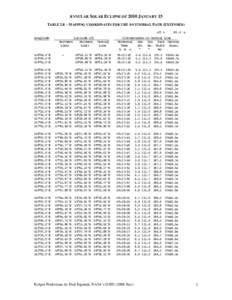 ANNULAR SOLAR ECLIPSE OF 2010 JANUARY 15 TABLE 2.B – M APPING COORDINATES FOR THE ANTUMBRAL PATH (EXTENDED) ∆T = Longitude Northern Limit