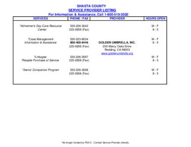 Sacramento River / Shasta County /  California / Fax / Geography of California / Technology / Redding /  California